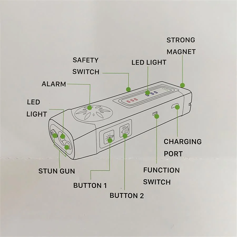 Mini Multi-Purpose Stun Gun Pocket Self Defense EDC Tool - Image 5